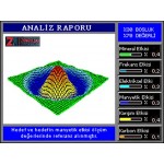 Nokta Makro Jeosonar 3D Dedektör