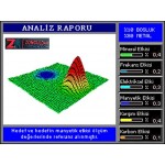 Nokta Makro Jeosonar 3D Dedektör