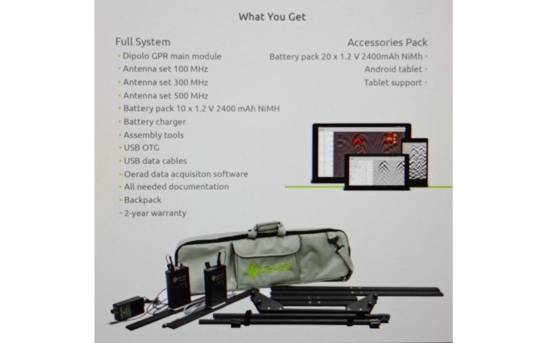 Easyrad Gpr